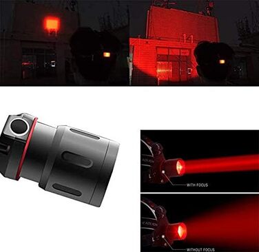 WESLITE Головна лампа налобний ліхтар червоне світло LED, 1000 люменів, перезарядна, USB, для полювання, астрономії, нічного бачення, 3 режими