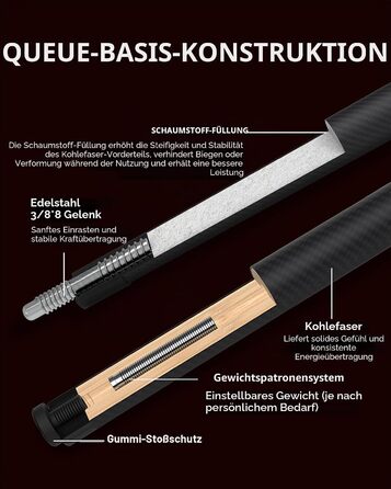 Більярдний кий для розбиву KONLLEN Heavy Hitter, карбоновий Break-Queue з наконечником 12,9 мм, професійний пул-стік (чорний)