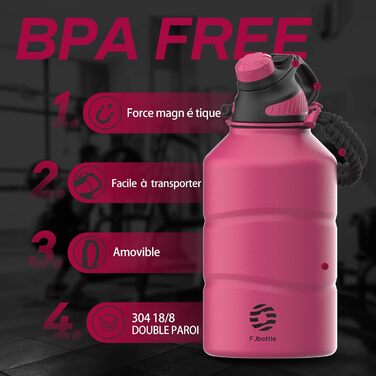 Термос Fjbottle 1900 мл з нержавіючої сталі, магнітна кришка, BPA Free, подвійна стінка, для газованої води, спортивна пляшка для води, університет, спортзал, кемпінг, аутдор, колір магента