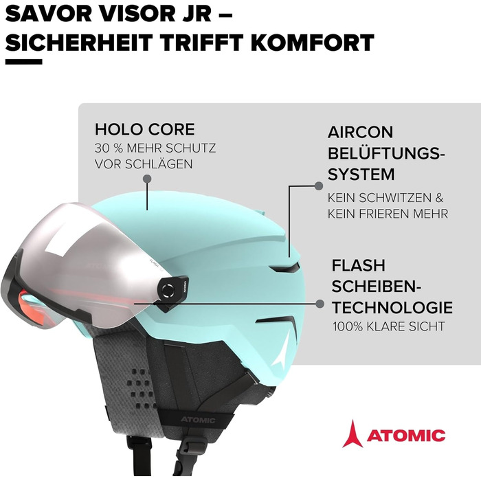 Лижний шолом ATOMIC Savor Visor JR бірюзовий 51-55 см для дітей