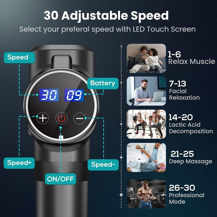 Масажер для м'язів, електричний фасціальний пістолет з 30 швидкостями та 30 насадками для глибокого масажу шиї, плечей та спини