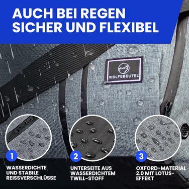 Спортивна сумка WOLFSBÜTEL® 30L: дорожня, для фітнесу, з відділенням для взуття та мокрих речей | Водостійка, сірого кольору