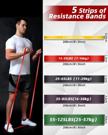 Набір еластичних стрічок FAOKZE для фітнесу, йоги, стрейчингу та силових тренувань (5 шт.)
