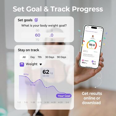 Ваги Ovutek для тіла з аналізом складу: жир, м'язи, вода, BMI. Максимальне навантаження 180 кг, великий дисплей, фітнес-додаток. Білий колір