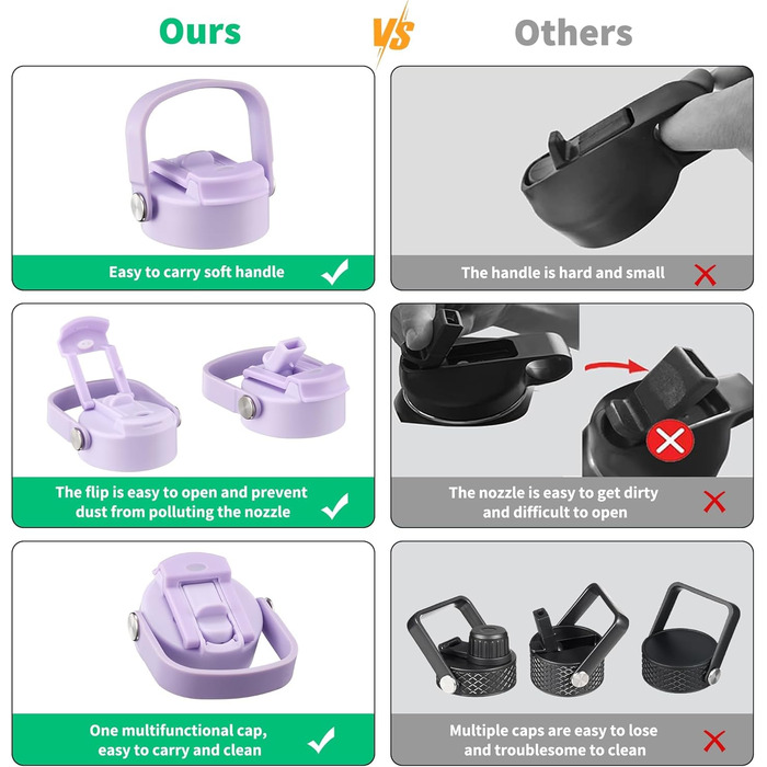 THILY Термопляшка з нержавіючої сталі 40 oz з кришкою та трубочкою, двостінна, для спорту, широка горловина, зберігає холод/гаряче, Lavendel Traum F40