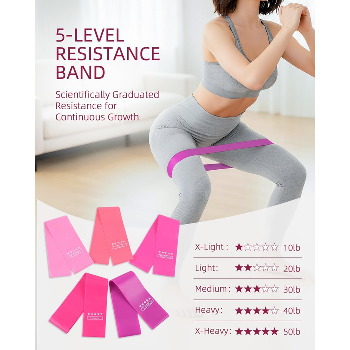 Набір для пілатесу Abahub: кільце 35см, м'яч 25см, 5 еластичних стрічок, шкарпетки для йоги, ковзаючі диски. Для жінок, домашні тренування, сила, гнучкість, стабільність та підтяжка тіла (фіолетовий)