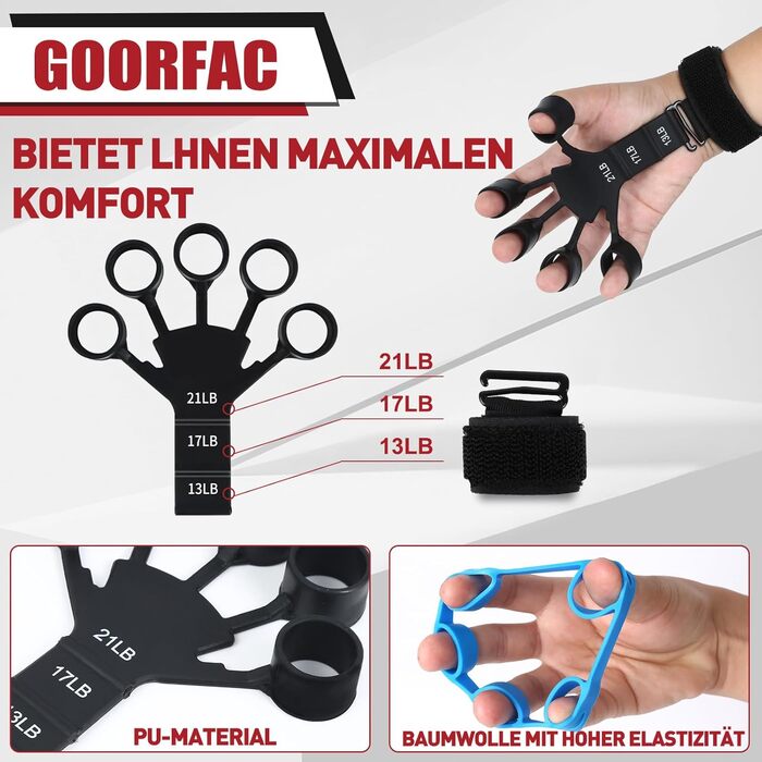 Набір для тренування сили рук та пальців GoorFach (6 шт.) - регульований підсилювач хвата, тренажер для фітнесу, синій