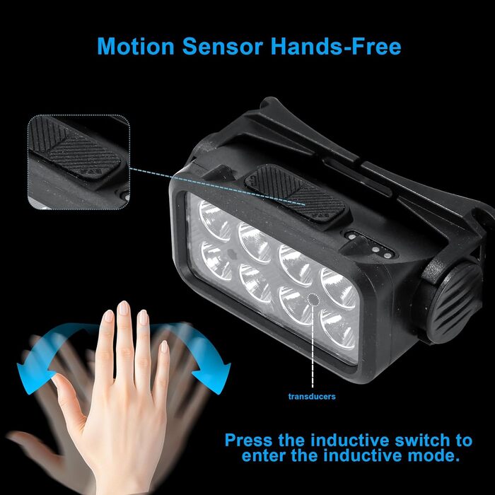 LED налобний ліхтар 2 шт. - 2500 люмен, 5 режимів, водонепроникний IPX6, для кемпінгу, бігу, риболовлі, дітей та дорослих