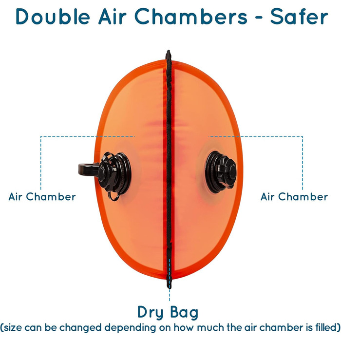 Побуф для плавання PENGDA 25L, водонепроникний сухий мішок, поплавок для відкритої води та триатлону, Swim Bubble для каякерів, серферів, поплавок для плавання та водних видів спорту, оранжевий