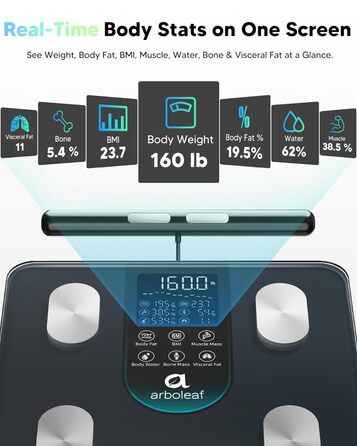 Вага для вимірювання жиру в тілі Arboleaf з датчиками рук, аналіз складу тіла, 50 показників, вага з додатком та великим дисплеєм до 180 кг (Чорний) CS10K