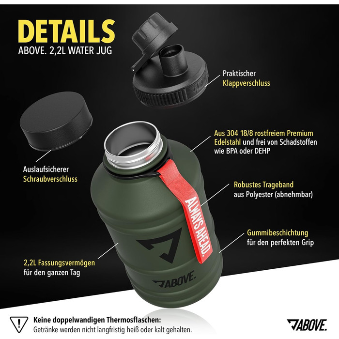 Пляшка для води з нержавіючої сталі ABOVE 1.3/2.2 л, BPA Free, для спорту, фітнесу та активного відпочинку, олива-червона, не термос