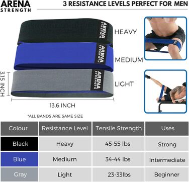 Тканинні еластичні смуги для тренувань Arena Strength Fabric Booty Bands - для ніг, сідниць, стегон | Смуги опору | З інструкцією та сумкою | Сірі, Сині, Чорні