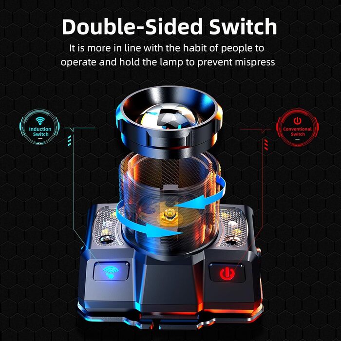 Ліхтар на голову SuperFire LED з датчиком, 7000 люмен, IP43, червоне/біле світло, регулювання 45°, кріплення на шолом, для риболовлі, ремонту, активного відпочинку (8 режимів, зарядка Type-C) чорний