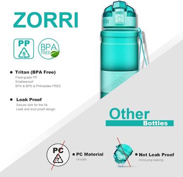 Спортивна пляшка ZORRI 503 мл, 1 л, 700 мл, 500 мл, 400 мл, BPA-Free, для води та газованих напоїв, без витоку, еко-пляшка для дітей, школи, спортзалу, фітнесу, велосипеда, м'ятно-зелений колір