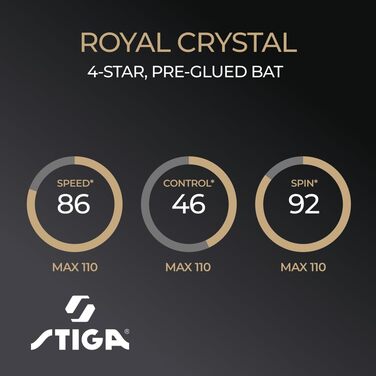 Тенісний стіл STIGA Royal Crystal: швидка ракетка з ITTF сертифікованим покриттям Star 4, гумою 2.0 мм та Crystal Technology – ідеальна для швидкої та точної гри