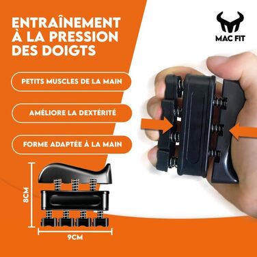 MAC FIT Handtrainer з регулюванням ваги 5-60 кг – для зміцнення рук, пальців, передпліччя. Підходить для реабілітації, альпінізму, силових тренувань, зняття стресу