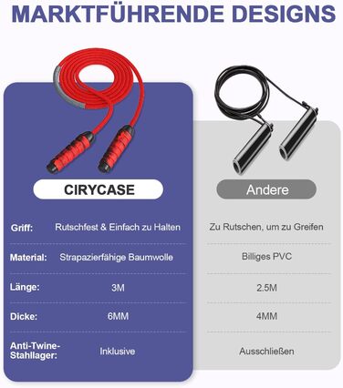 Скакалка Springseil: регульована, довговічна, з підшипниками 360°, без скручування, з ручками з Memory Foam, антиковзка, з сумкою для перенесення