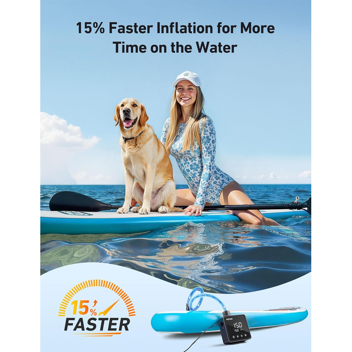 Електричний насос AstroAI для SUP-дошок, матраців та наметів (20PSI, 12V DC)