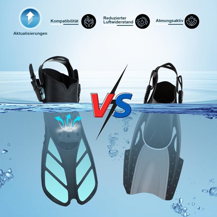 Ласти для плавання Schnorchelflossen S/M (37-41) Cyan: професійні ласти для снорклінгу та дайвінгу з регульованим ремінцем, PP+TPR