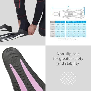 Seac F 100 Pro: ультралегкі аквалангі ласти-черевики для дайвінгу та снорклінгу, розмір 46/47, колір Tiffany