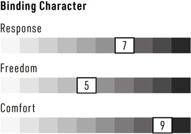 Кріплення для сноуборду Nitro Team '22 - для фрірайду та фристайлу (M, CLAY)