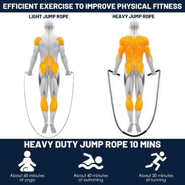 Скакалка IWTBNOA 1.2kg для фітнесу та тренувань, скакалка для схуднення для чоловіків та жінок