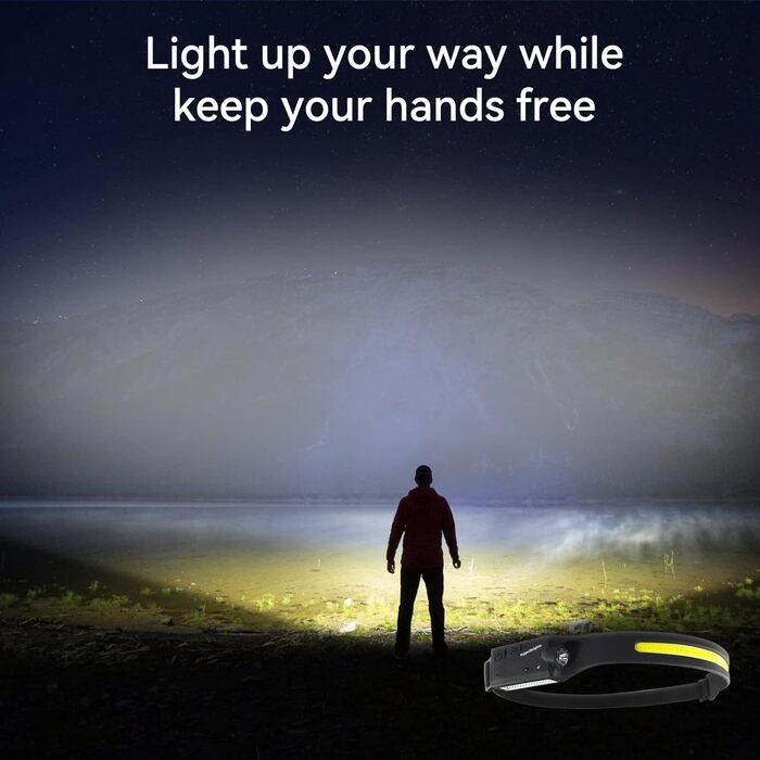 Ліхтар на голову LED акумуляторний, широка смуга освітлення, ліхтар на лоб, 400 люмен, 5 режимів, датчик руху, водонепроникний, для риболовлі, USB-C, чорний