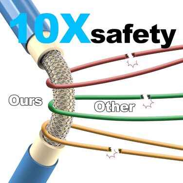 Стрічки для фітнесу Widerstandsbänder: комплект для силових тренувань, 5 еластичних стрічок, дверний анкер, ручки, сумка, для ніг та кісточок