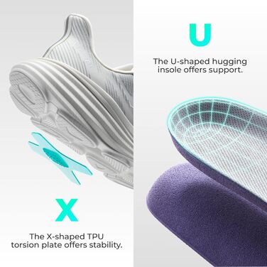 Чоловічі кросівки для бігу та ходьби ALLSWIFT (42 EU, білий)