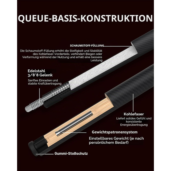 Більярдний кий для розбиву KONLLEN Heavy Hitter, карбоновий Break-Queue з наконечником 12,9 мм, професійний пул-стік (чорний)