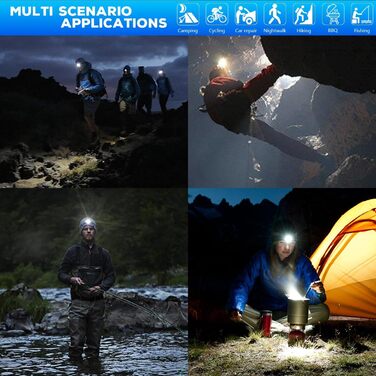 LED налобний ліхтар WholeFire 15000 Lumen XHP70, 3 режими, водонепроникний IP65, USB, для кемпінгу, їзди на коні, бігу, риболовлі, ремонту авто