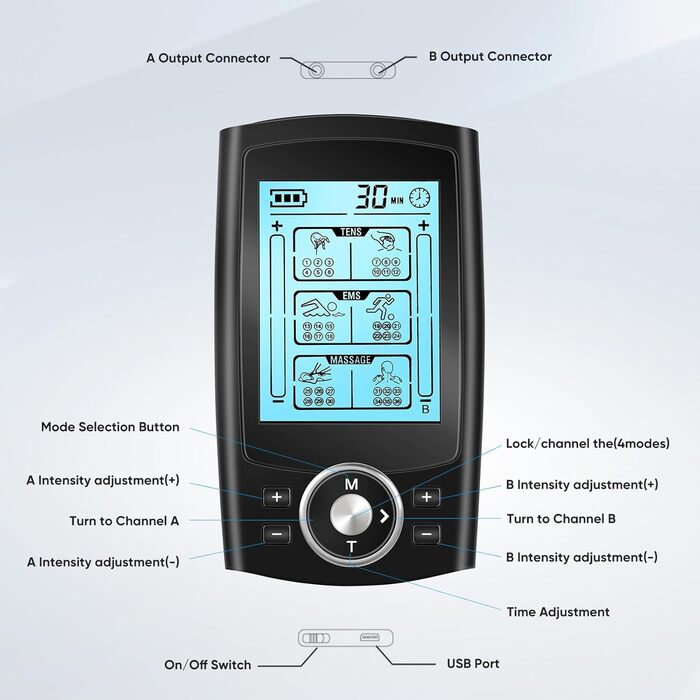 EMS масажер TENS з 36 програмами та 10 електродів для зняття болю та масажу, 2 канали, акумуляторний