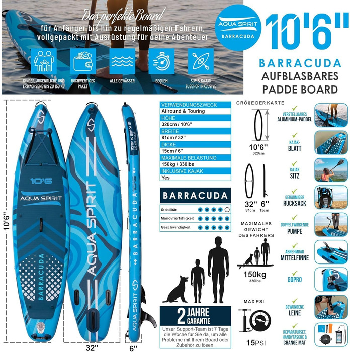 Надувний SUP Борд Aqua Spirit 320 см | Комплект з веслом, рюкзаком та насосом | Набір для SUP-серфінгу | Синій