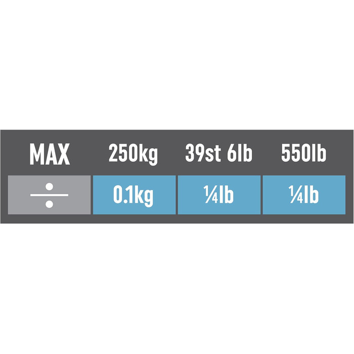 Електронна вага Salter 9075 WH3R Premium Max, скляна платформа, до 250 кг, цифрова вага для людей, XL-дисплей, килимові ніжки, батарейки, біла