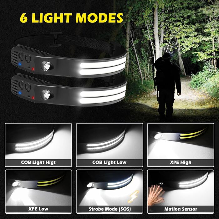 LED налобний ліхтар, 2 шт. з широким кутом огляду 230°, 6 режимів, датчик світла, водонепроникний, ідеально для бігу, риболовлі та інших активностей