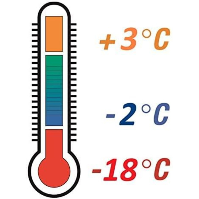 Сплячий мішок Explorer® Ranger -18°C +3°C, 3-4 сезони, зимовий, камуфляж, для дорослих, 230x80x55 см, 1950 г