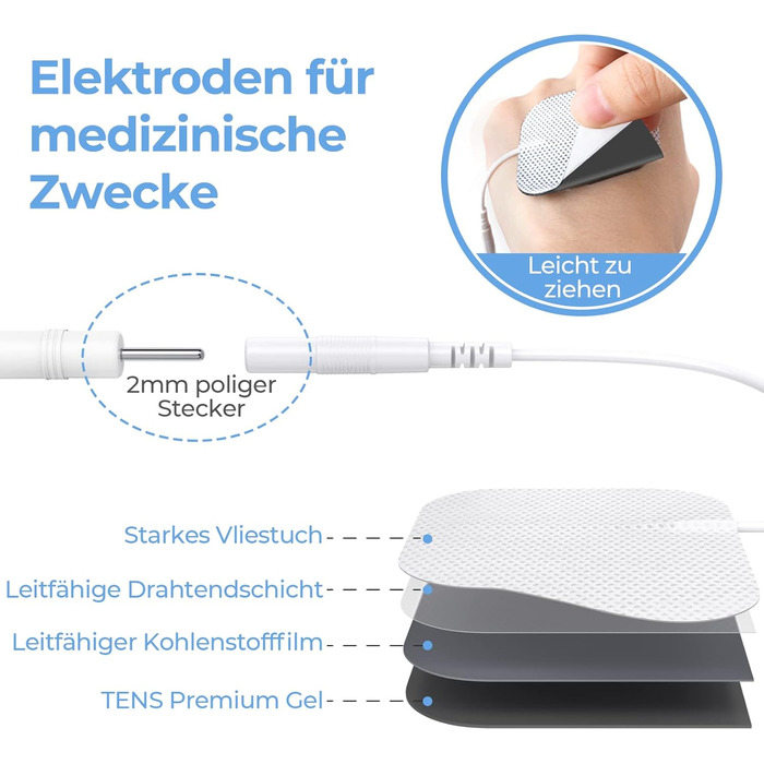 Пристрій TENS AUVON: 2 канали, 20 програм, 10 електродів для зняття болю в спині, шиї, плечі, нозі