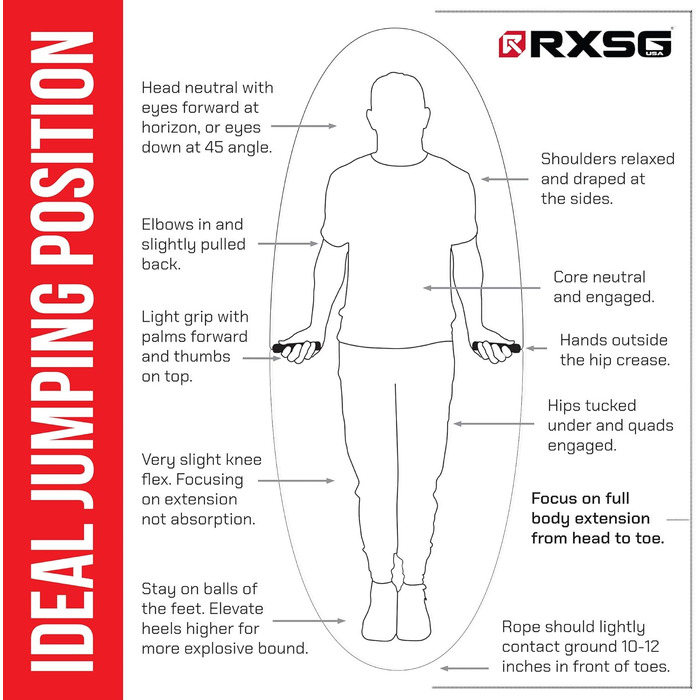 Стрибкове канатка Rx Smart Gear з неслизькими ергономічними ручками, важезним поліпропіленовим канатом для фітнесу та тренувань, кардіотренувань, WOD, швидке стрибкове канатка для чоловіків та жінок, чорний, великий