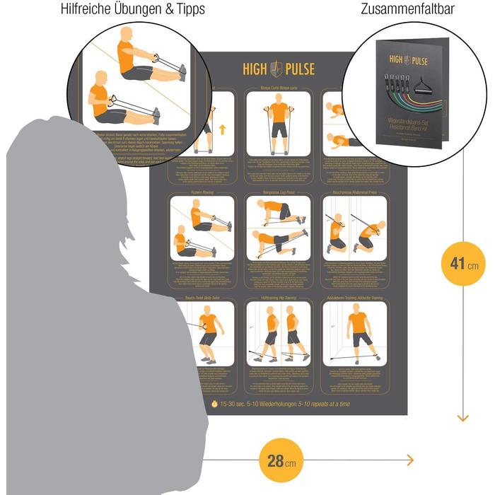 Набір еластичних стрічок High Pulse® з 5 рівнями опору, включаючи петлі для ніг, ручки, анкер для дверей, експандер та постер з вправами для фітнесу – стрічки опору для силових тренувань, домашніх занять та йоги