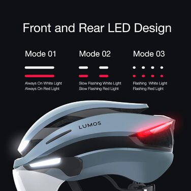 Розумний шолом для електровелосипеда Lumos Ultra, сертифікат NTA 8776, LED-фари та задні вогні, висувний візор, керування через додаток, для електробайків, самокатів та велосипедів, для дорослих чоловіків і жінок