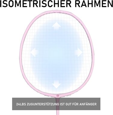 Набір для бадмінтону OGEENIER: 2 ракетки, обмотка, 2 волани, 1 ракетка з сумкою (білий, рожевий, 3 1/4 дюйма)