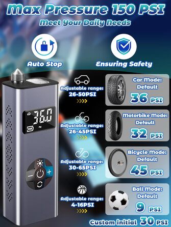 Електричний компресор BIBURY 9000mAh, 150 PSI, портативний насос для авто, мото, велосипедів і м'ячів з LED-дисплеєм та ліхтарем