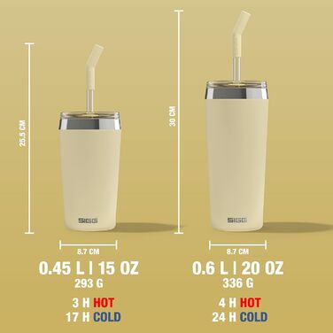 Термочашка SIGG Travel Mug Helia 0,6 л Optimistic Yellow, нержавіюча сталь 18/8, скляна трубочка, щітка для очищення, герметична, BPA-free
