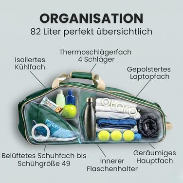 Сумка для тенісу Otaro Tennistasche 82L: Термосумка для 4 ракеток, відділення для взуття та охолодження, відділення для ноутбука, водостійка, зелена