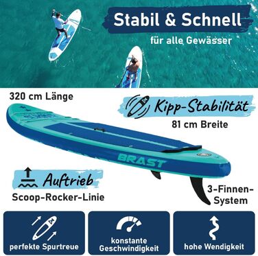 SUP дошка BRAST Primo Summer надувна 320x81x15 см: комплект з аксесуарами (весло, насос, ліш, ремкомплект)
