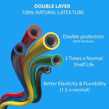 Еластичні резинки для фітнесу Starktape. Професійні гумки для фізіотерапії, йоги, пілатесу, тренувань. Набір кольорів: червоний, чорний, зелений, синій, жовтий. 150 LBS