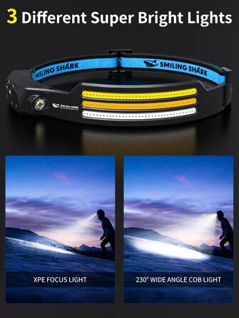 Налобний ліхтар Smiling Shark: 2 шт., 230° кут огляду, 3 LED, біле світло, водонепроникний, для бігу, кемпінгу