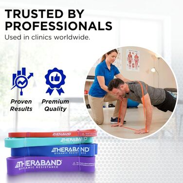Theraband Гумові еспандери високої інтенсивності, набір з 2 шт. для фітнесу, реабілітації та розтяжки (6.8-22.7 кг)