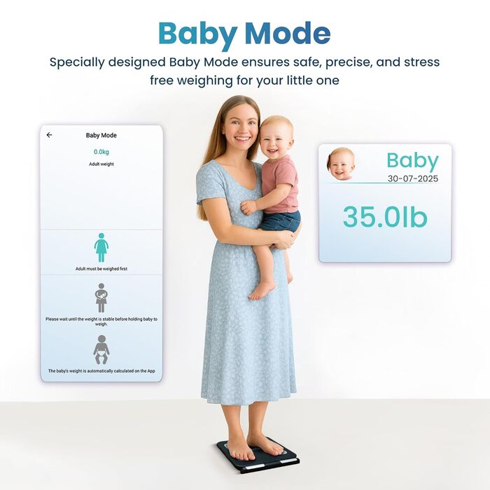Розумні цифрові ваги з 8 електродами та BIA-технологією для аналізу складу тіла, м'язової маси та ІМТ, Bluetooth, мобільний додаток