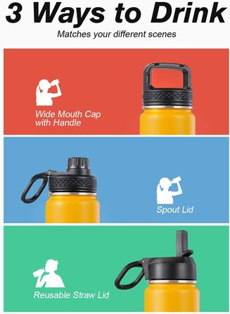 Фляга Coolflask 1,2 л з ізоляцією та соломинкою, нержавіюча сталь, 3 кришки, для спорту та офісу, зберігає холод до 48 годин, тепло до 24 годин, сіро-зелений колір (Ombré жовто-помаранчевий, 591 мл)